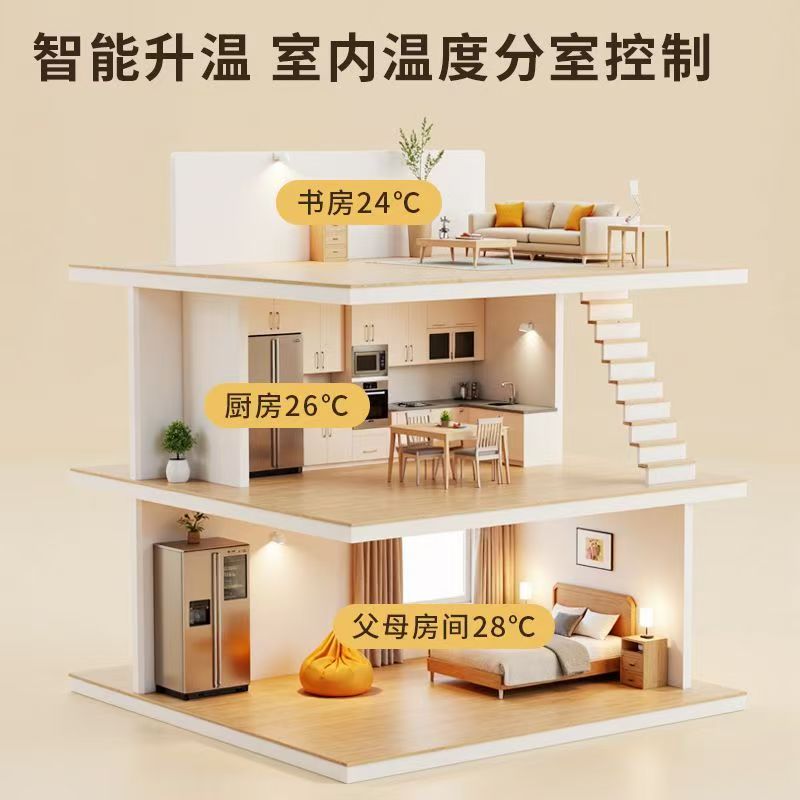 金州区 石墨烯电地暖公司哪家好？户型适配方案指南